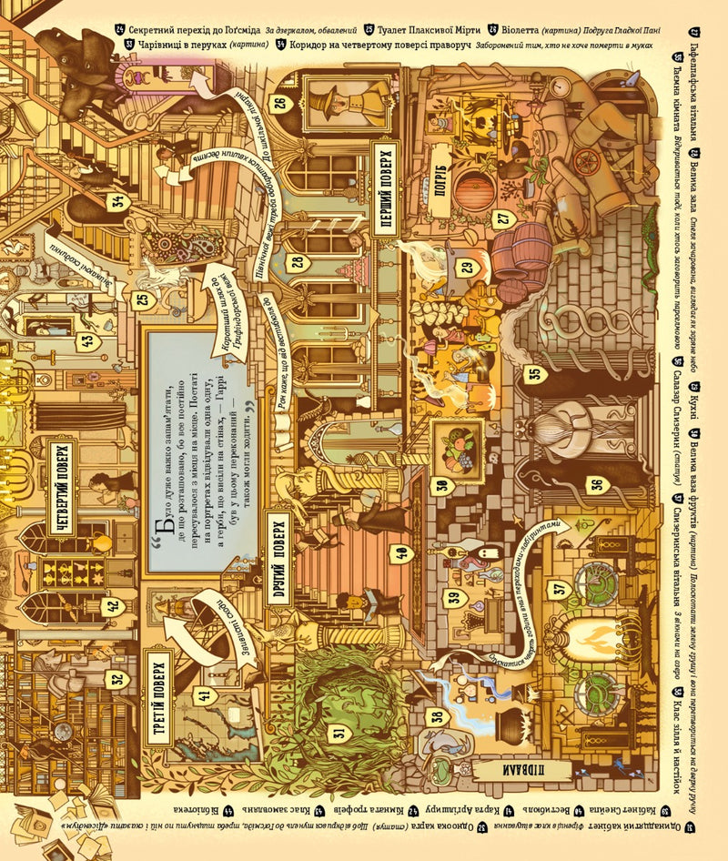 Гаррі Поттер. Чаклунський альманах. Велике ілюстроване видання