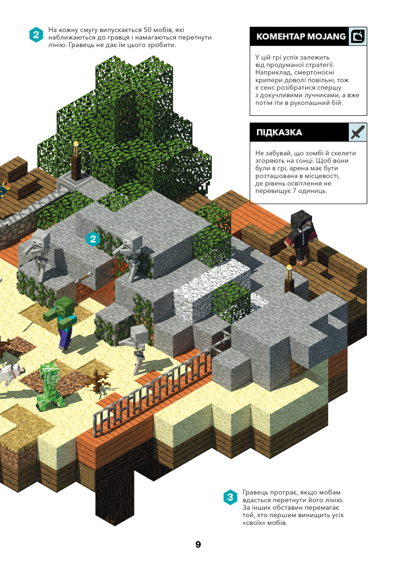 MINECRAFT. Довідник мініігор у режимі PvP