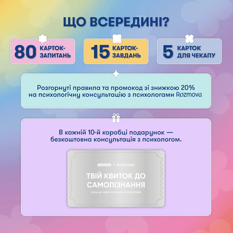 Картки саморефлексії «Розмова з собою»