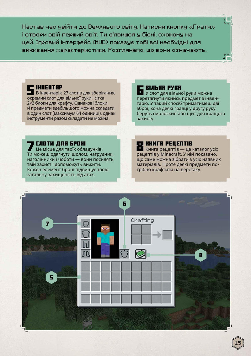 Minecraft. Посібник з виживання