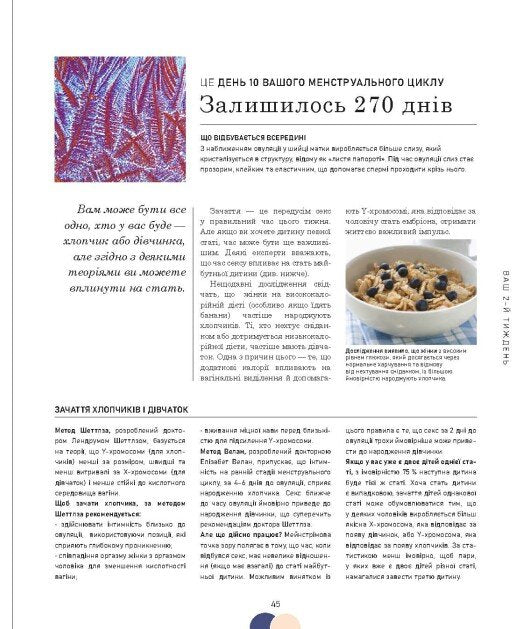 Вагітність день за днем