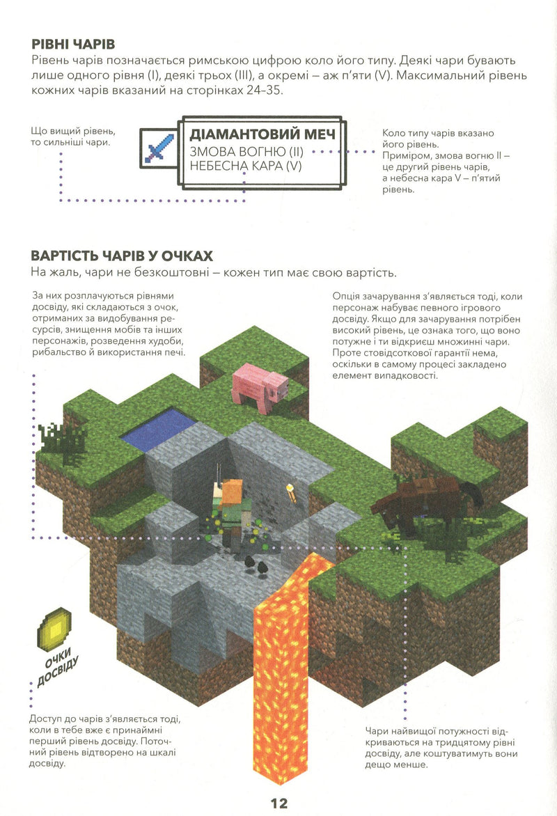 Minecraft. Довідник чарів та зілля