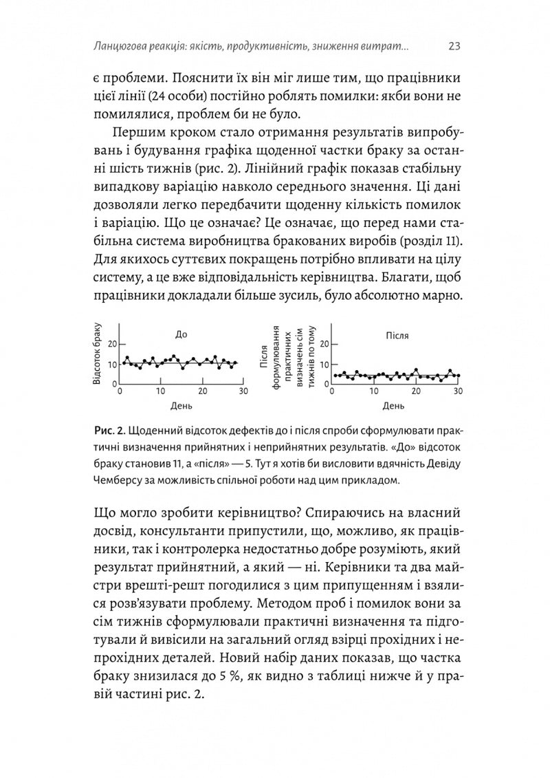 Вийти з кризи