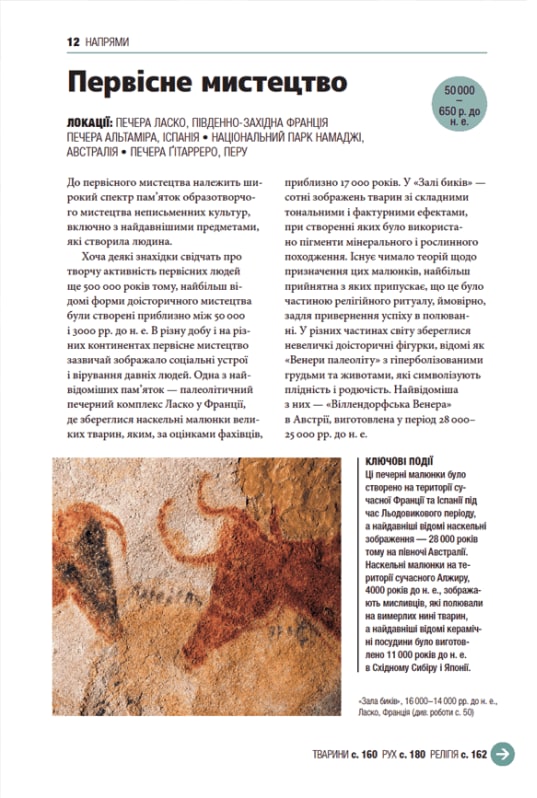 Коротка історія мистецтва