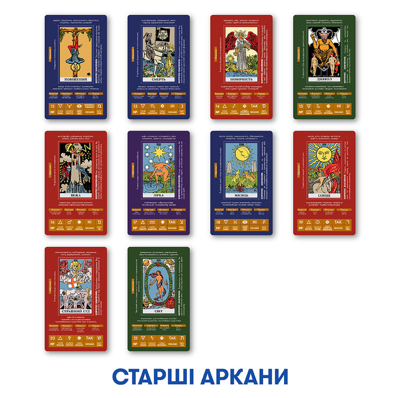 Навчальні Таро Райдера-Уейта