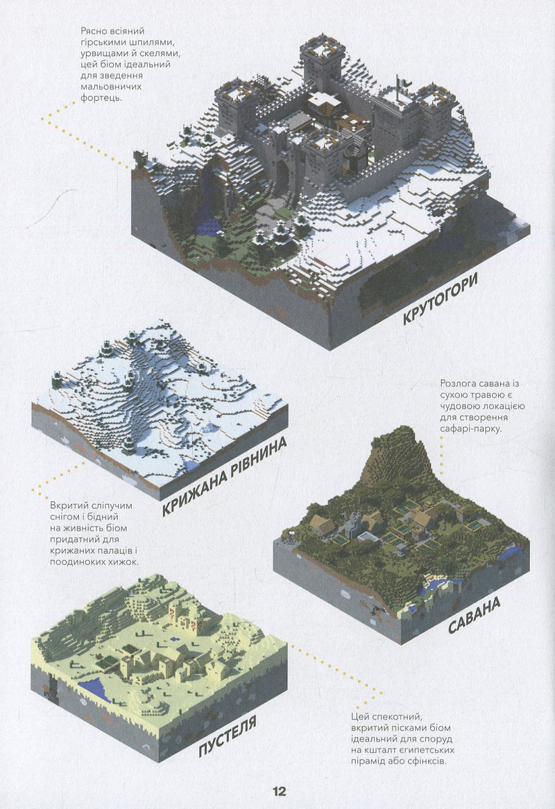 MINECRAFT Довідник Архітектора