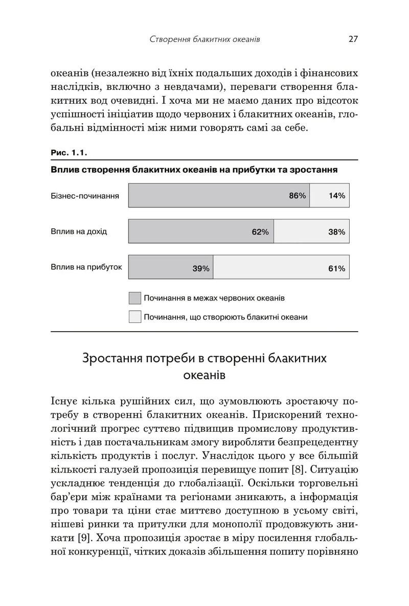 Стратегія блакитного океану. Як створити безхмарний ринковий простір і позбутися конкуренції