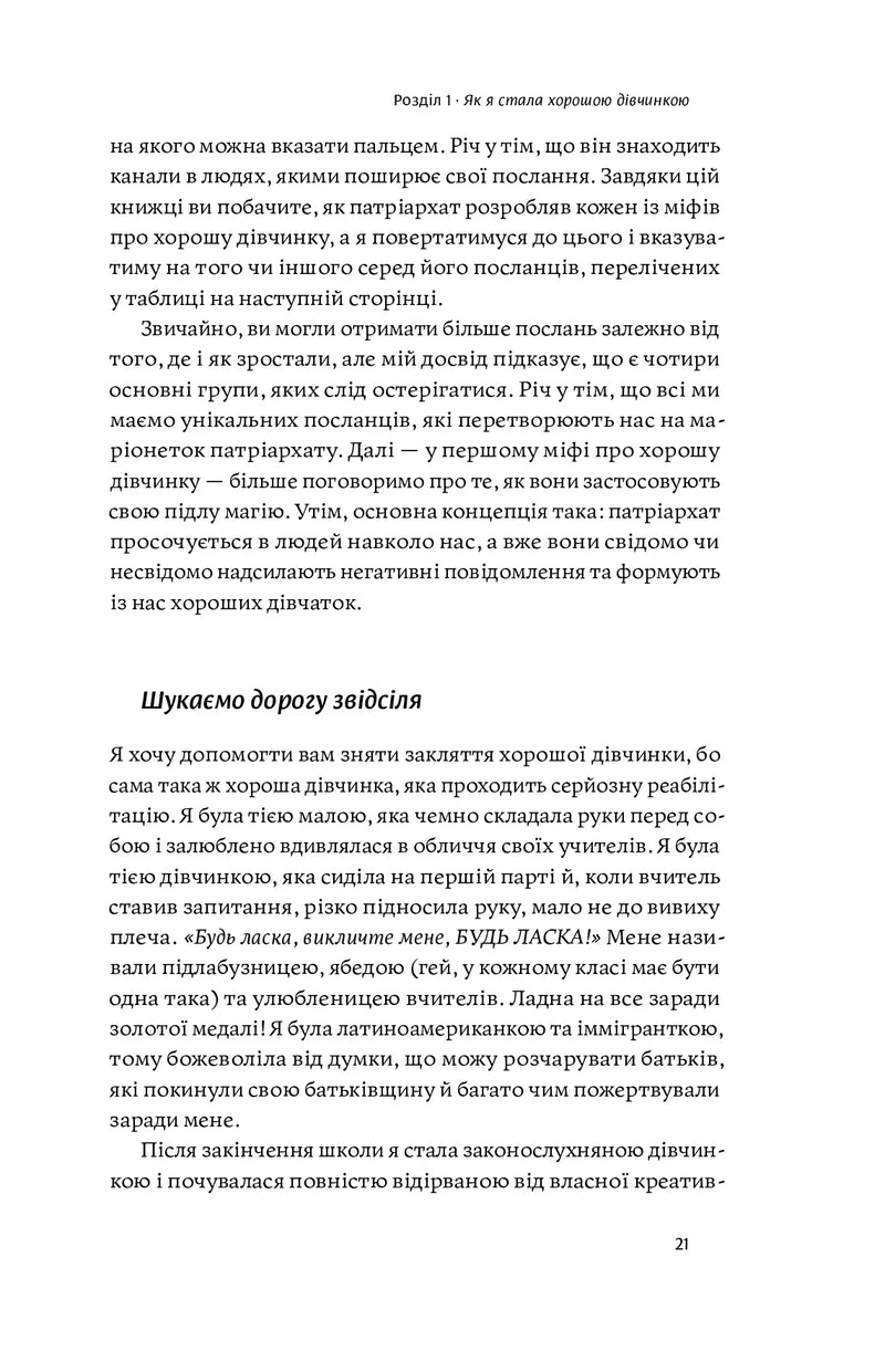 Покінчи з «хорошою дівчинкою»