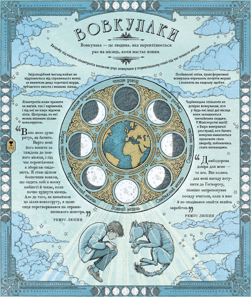 Гаррі Поттер. Чаклунський альманах. Велике ілюстроване видання