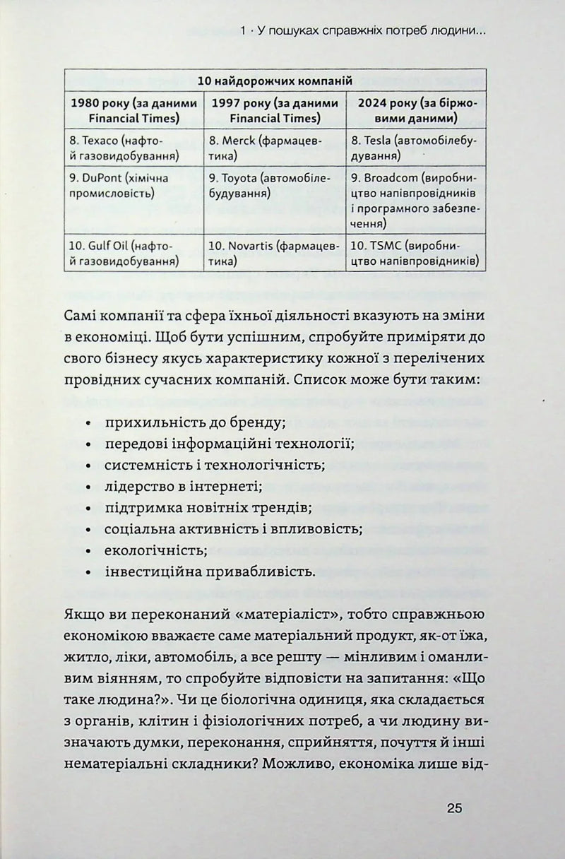 Фінанси для власників і керівників