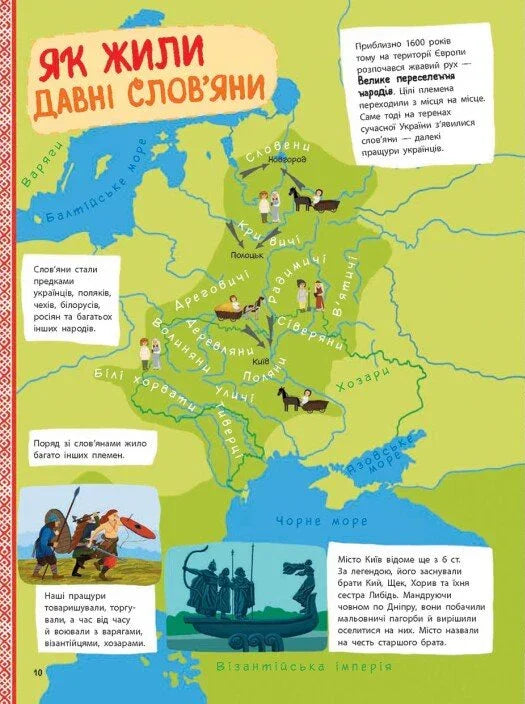Україна. Від первісних часів до сьогодення