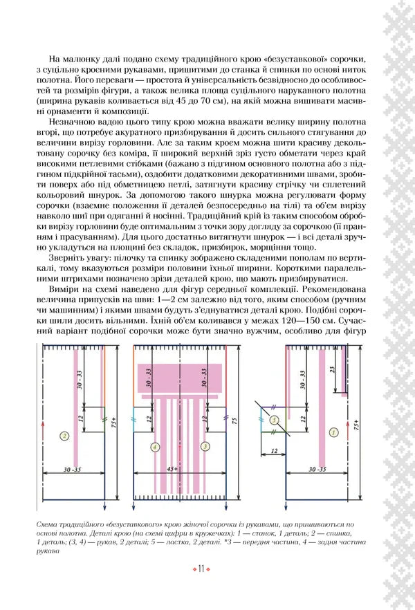 Українська вишиванка. Мальовничі узори, мотиви, схеми крою