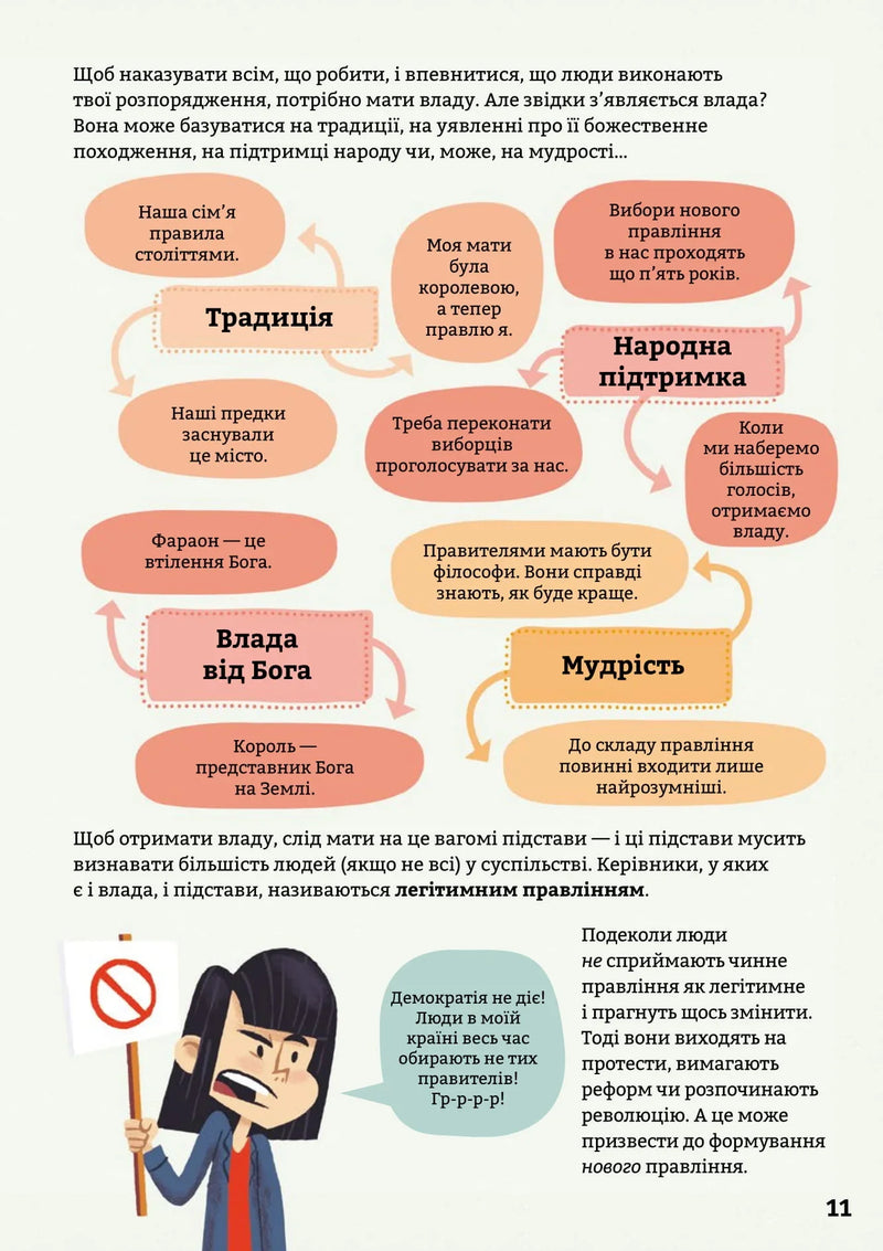 Політика для початківців