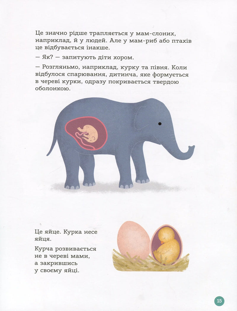 Енциклопедія статевого життя. 4-6 років