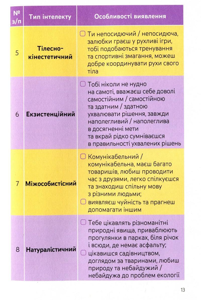 Ким стати. Я обираю професію. Путівник підлітка STEP BY STEP