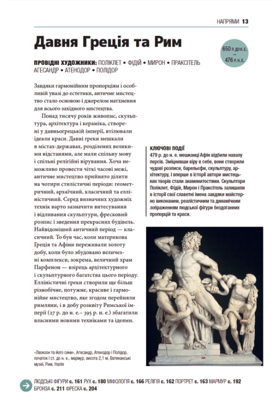 Коротка історія мистецтва