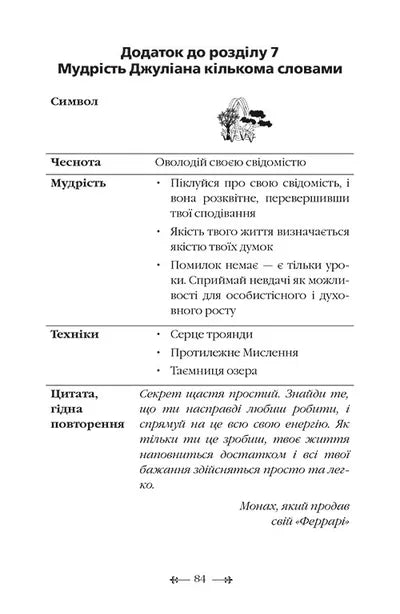 Монах, який продав свій Феррарі