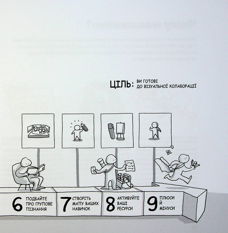 Візуальна колаборація