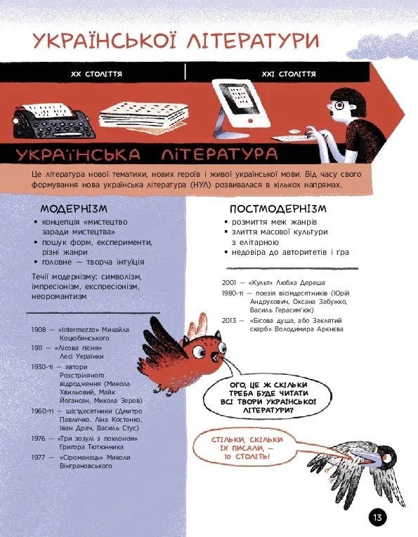 Що воно таке? Українська література