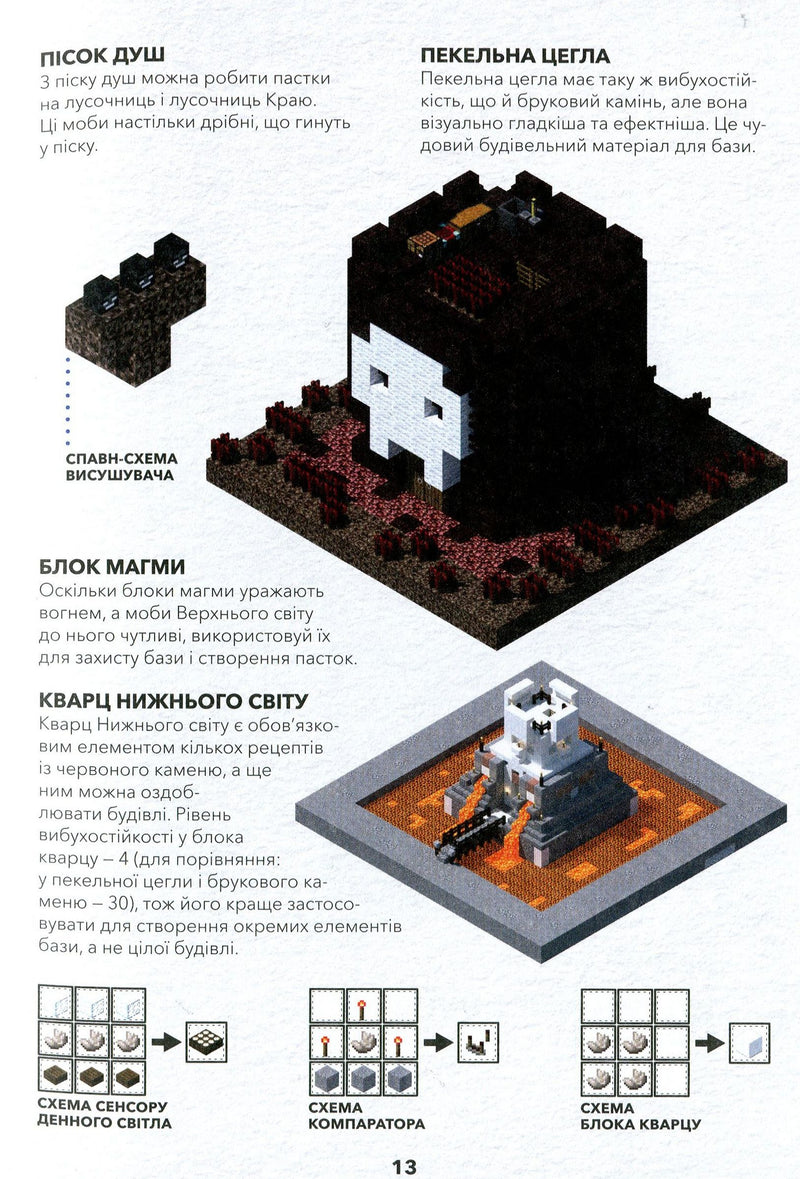 MINECRAFT. Довідник Нижнього світу і Краю