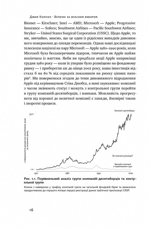 Величні за власним вибором. Невідомість, безлад та успіх – чому деякі процвітають усупереч усьому