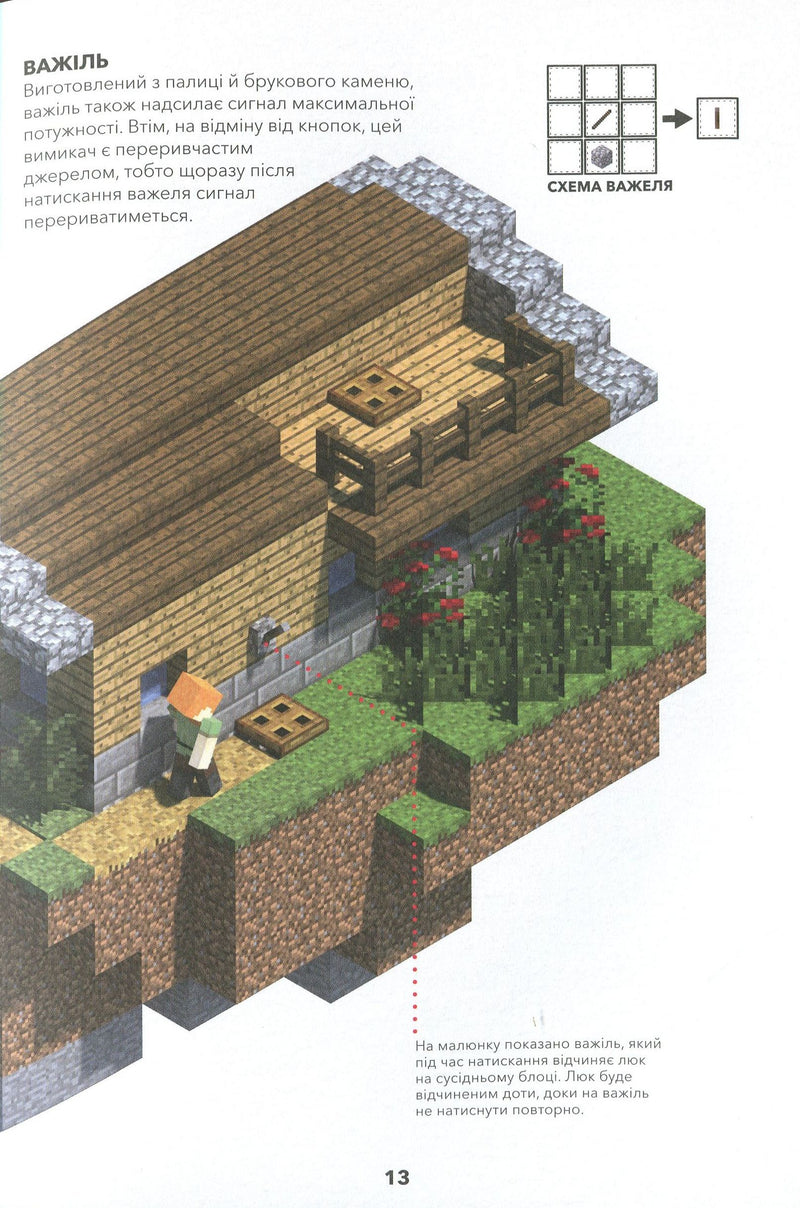 Minecraft. Довідник Червоного каменю