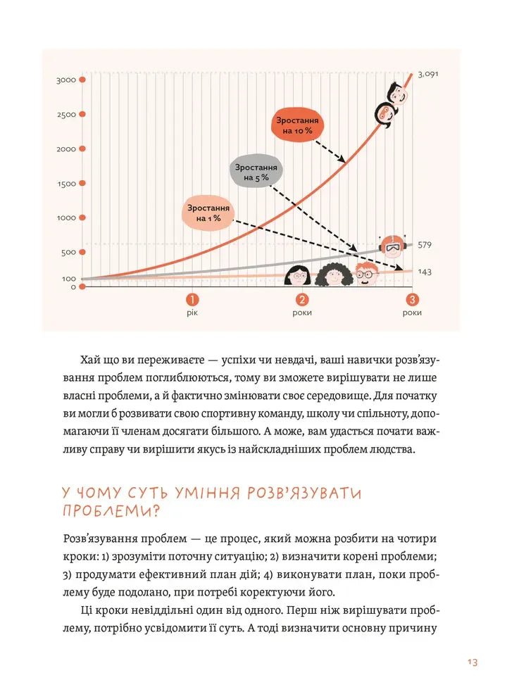 Уміння розв’язувати проблеми 101. Проста книжка для розумних людей