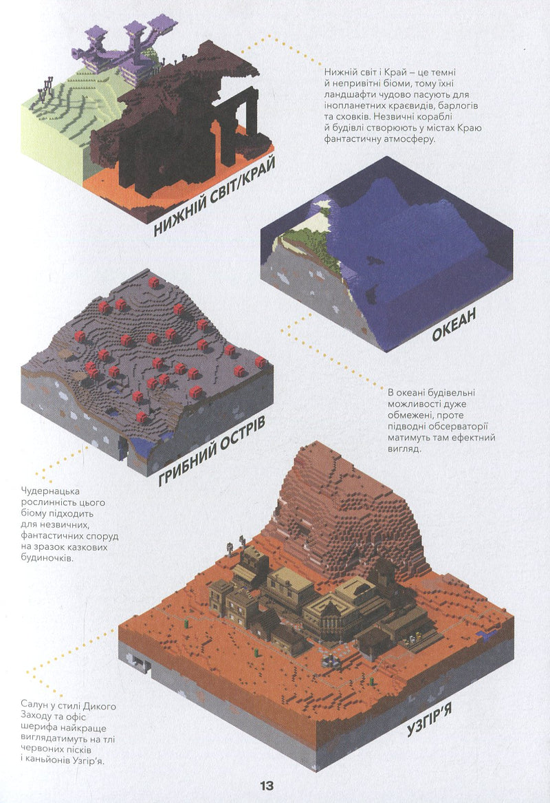 MINECRAFT Довідник Архітектора