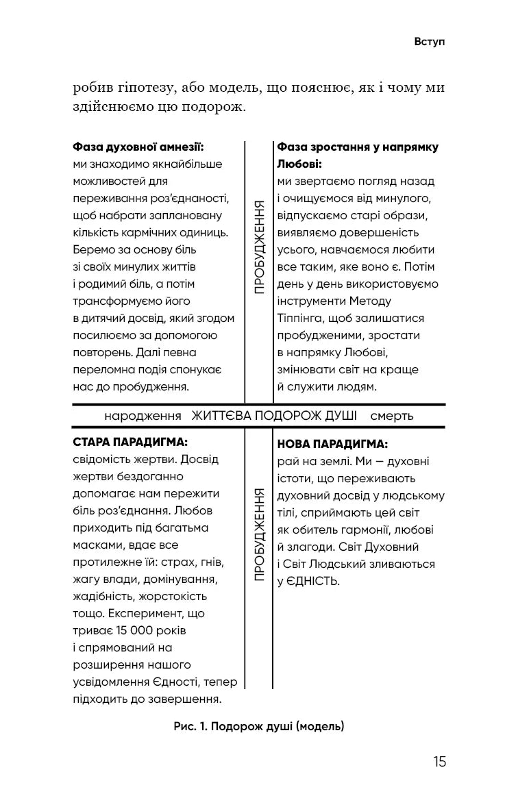 Радикальна Любов. Інструкція для розкриття вашої духовності та створення ідеальних стосунків
