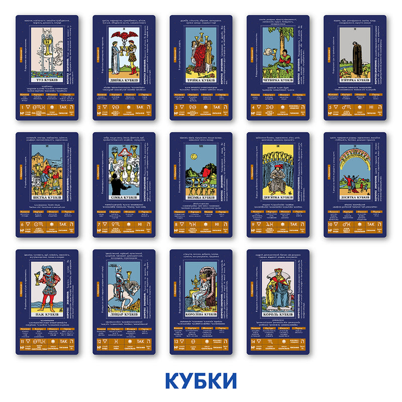 Навчальні Таро Райдера-Уейта