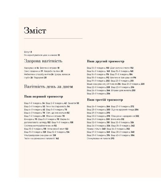 Вагітність день за днем