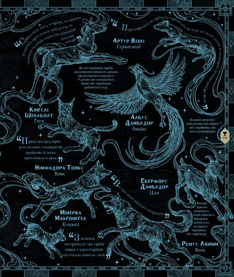 Гаррі Поттер. Чаклунський альманах. Велике ілюстроване видання