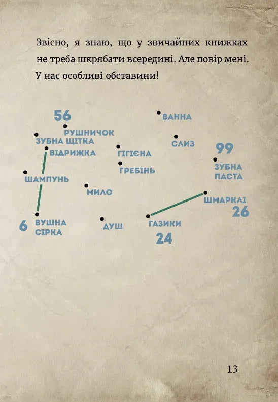 Маленька зла книжка 2. Магнус Міст