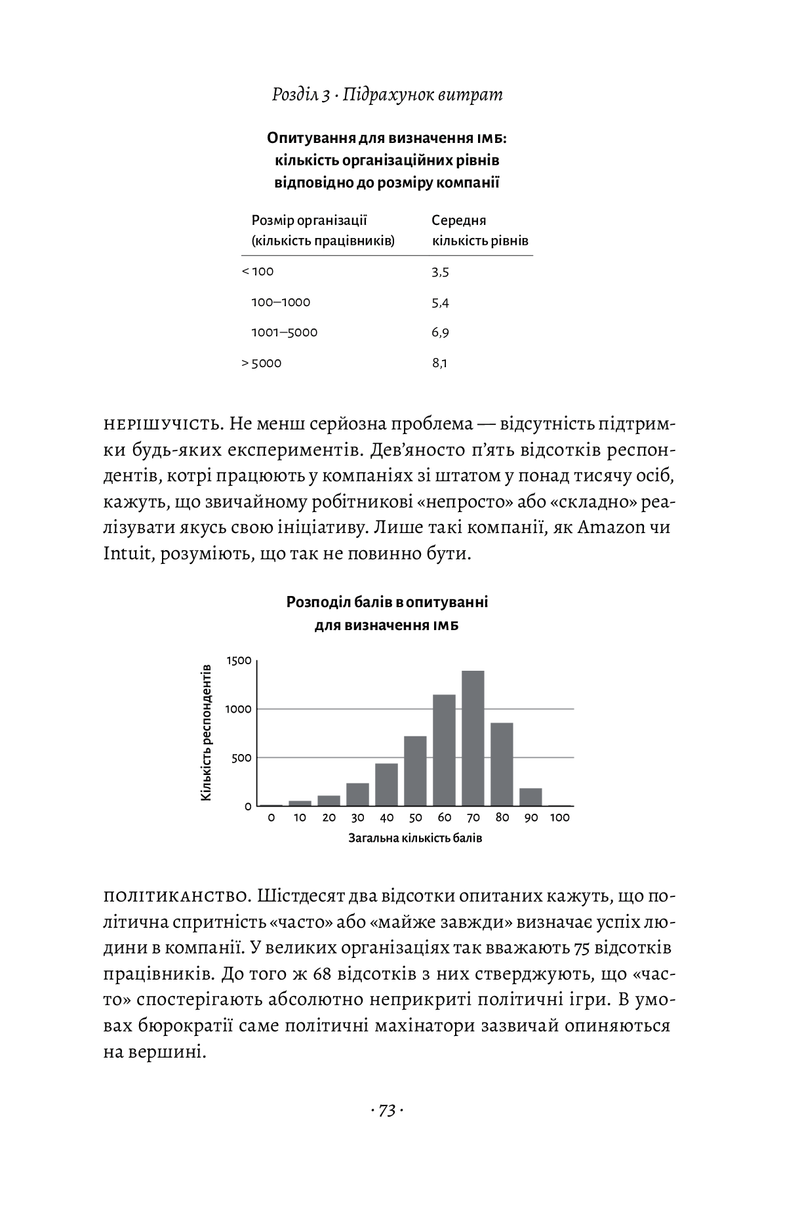 Людинократія. Створення компаній, у яких люди — понад усе