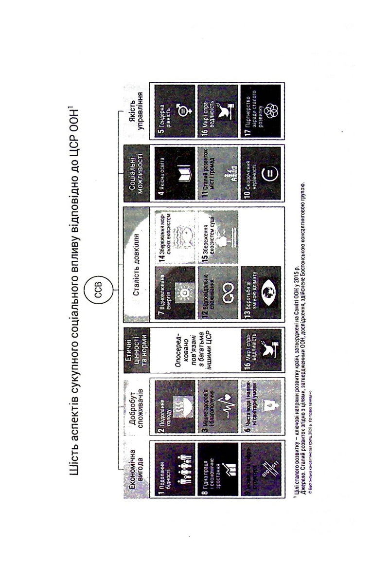 Вище власної величі