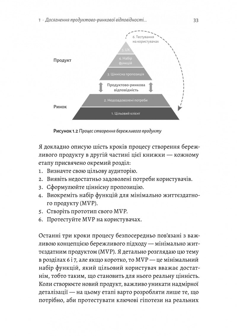 Настільна книга бережливого підприємця. Як упроваджувати інновації за допомогою MVP та швидкого зворотного зв’язку