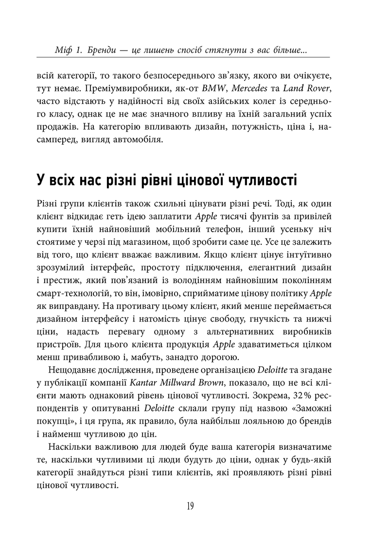 Міфи про брендинг