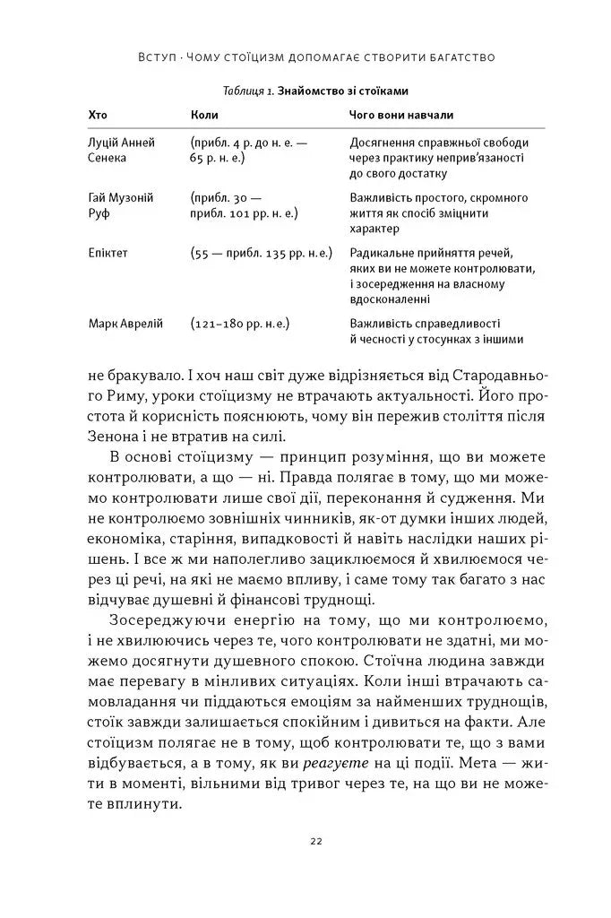 Стоїчний шлях до багатства. Стародавня мудрість для стійкого добробуту