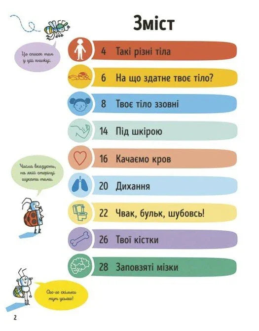 Усе, що варто знати про своє тіло до 7 років
