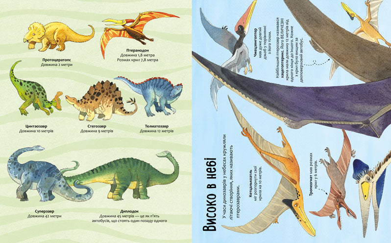 Велика книга динозаврів