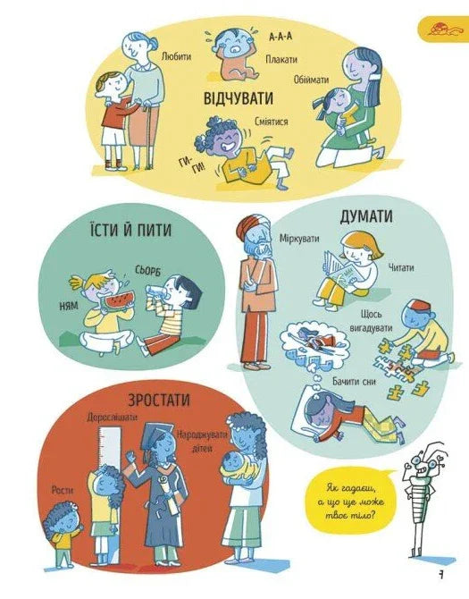 Усе, що варто знати про своє тіло до 7 років