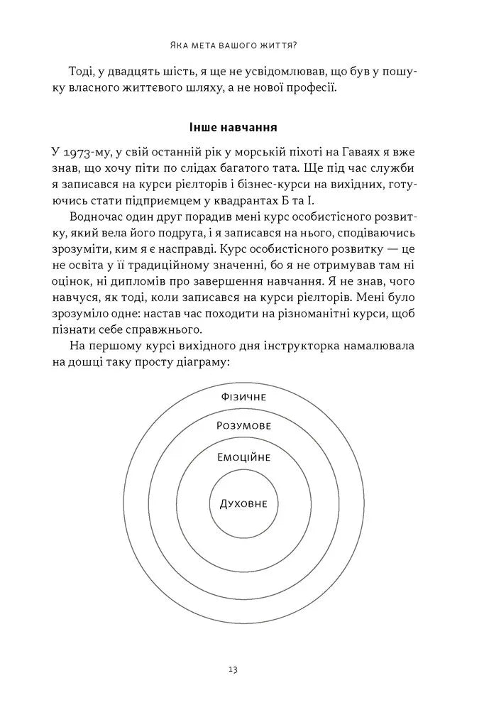 Квадрант грошового потоку. Посібник багатого тата з фінансової свободи