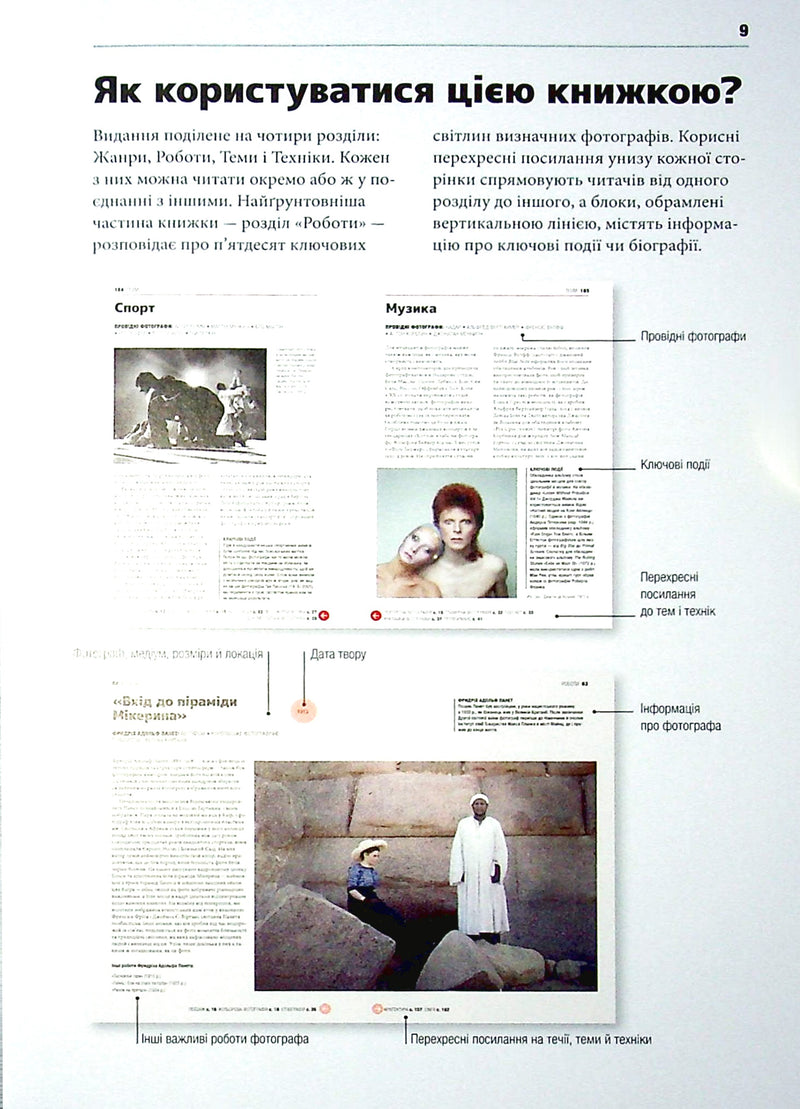 Коротка історія фотографії