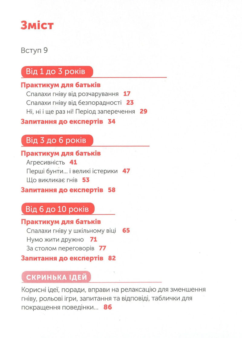 Управління гнівом. Як реагувати на дитячі істерики