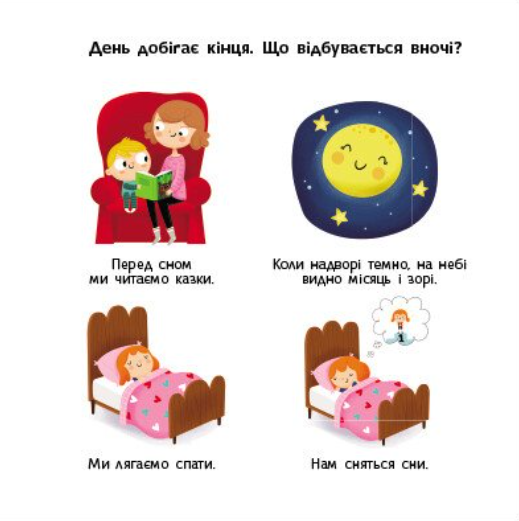 Пори року. Навчальне колесо