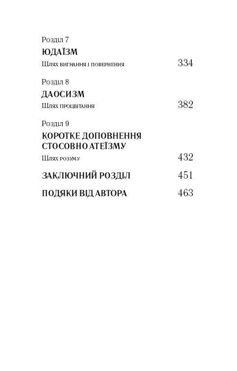 Вісім релігій, що панують у світі: чому їхні відмінності мають значення