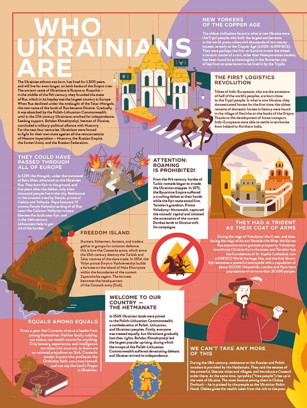 Unconquered: The Big Book of Bravery