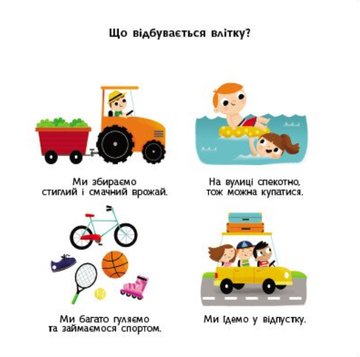 Пори року. Навчальне колесо