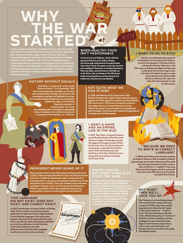 Unconquered: The Big Book of Bravery