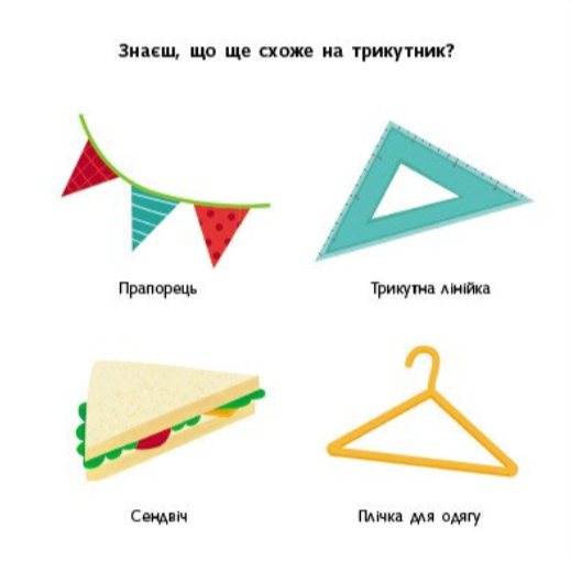 Фігури. Навчальне колесо